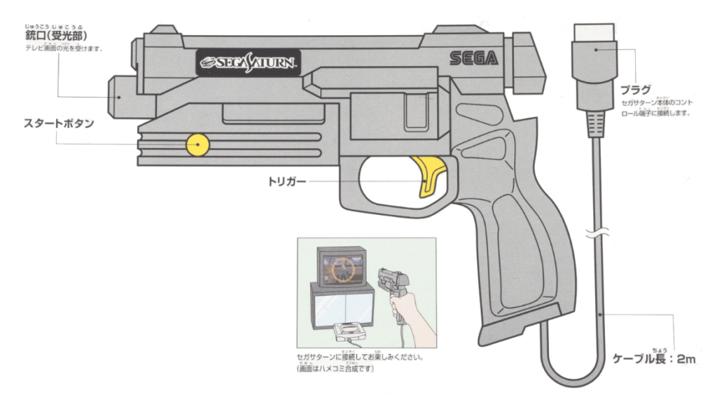 Caso novo da pistola dos controladores da arma do jogo de vr